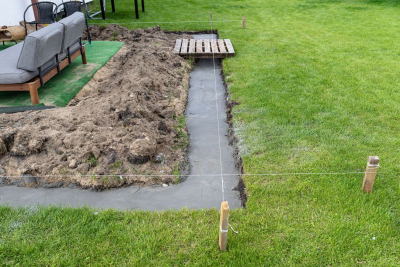 Foundation Footer Installation in Saint Petersburg, FL